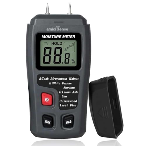 Image of amiciSense Wood Moisture Meter with 8 Material Modes, 0-80% RH Range | Digital Humidity Tester for Wood, Cement Motor, Wall, Firewood, Paper, etc