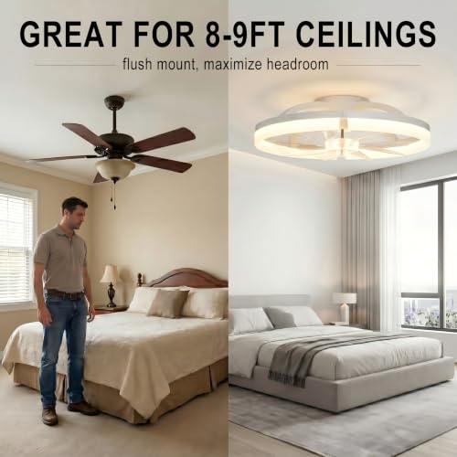 Ceiling Fan with Light, Flush Mount, Remote Control DROPS TO TO (MORE OPTIONS AVAILABLE) - image 5