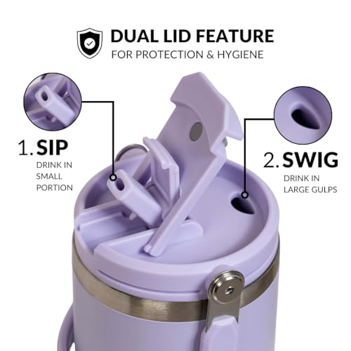Image of Nestasia PickSip40 Tumbler with Straw & Top Handle 1.2L | Insulated Stainless Steel Sipper Water Bottle for Adults with Dual Flip Opening Sip-Swig Leakproof Lid for Office & Gym (Periwinkle)