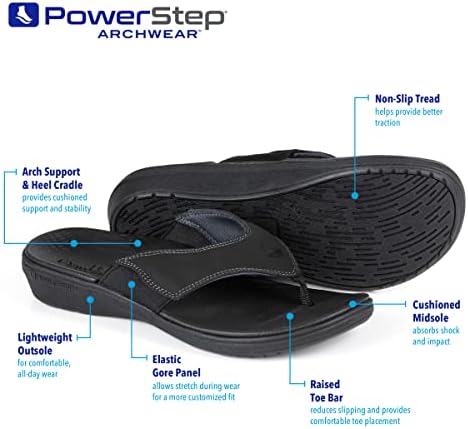 Powerstep Archwear, Arch Supporting Thong Sandal, Women's Orthotic Casual Dress Flip Flop, Navy, 10 | Image 2