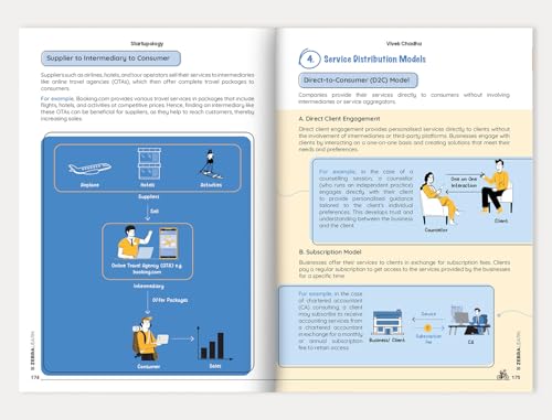 Image of Startupology: Ideation to Execution for First-Time Founders | Actionable Strategies, 15+ Frameworks & 9 Case Studies of Indian Startups to Launch with Confidence | By Vivek Chadha | ZebraLearn Books