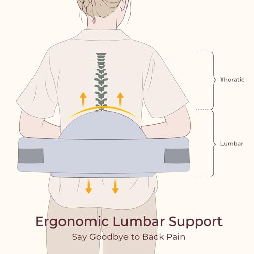 image for Momcozy CozyPro Nursing Pillow for Breastfeeding - All Around Ergonomi