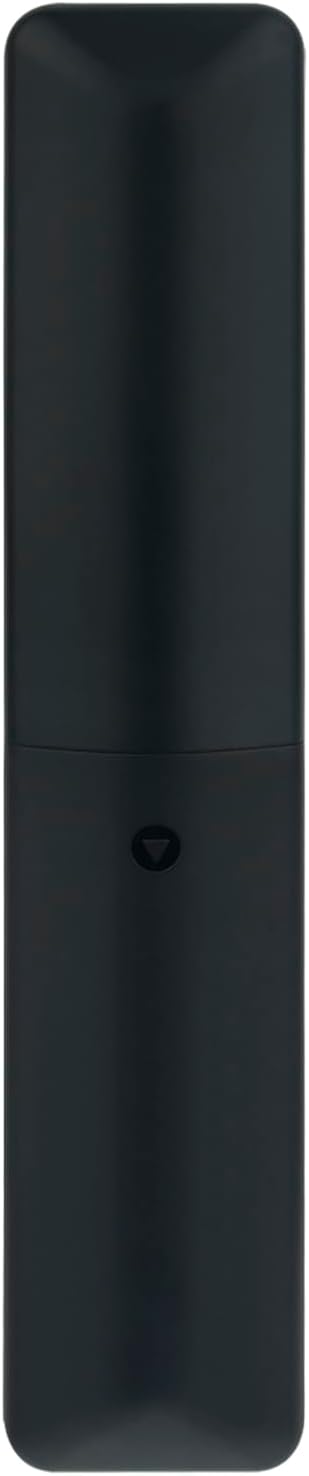 Detaily diaľkového ovládača ALLIMITY