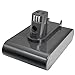 Produktbild Akku kompatibel mit Dyson Typ-A 17083-2811, 17083-4211, 18172-01-04, 18172-0201, 917083-03, 917083-05 - Li-Ion 1500mAh - für Dyson DC31, DC34, DC35, DC44