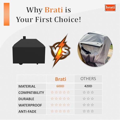 Image of 2190 Grill Cover for Char Griller Legacy 33-in Charcoal Grill,61 Inch Char-Griller Smokin' Pro 1130 Charcoal Smoker Cover Accessories
