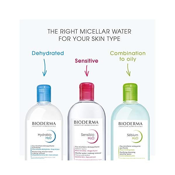 BIODERMA BIODERMA - Sensibio H2O Mizellarlösung für empfindliche Haut 500 ml - unisex, 1er Pack (1 x 500 ml) – Bild 5