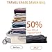 2 Pack Travel Vacuum Storage Bags with Wireless Pump, 44L Large Compression Bags for 22