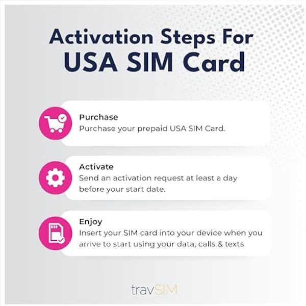 SIM-карта travSIM USA | Сеть T-Mobile | Безлимитные данные, звонки и SMS в США | SIM-карта для США работает на устройствах iOS и Android | SIM-карта USA 5 дней