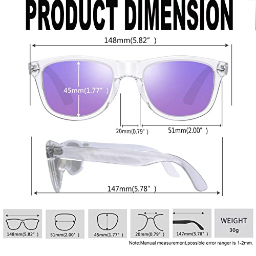 Image of KANASTAL Anti Blue Light Glasses for Women and Men