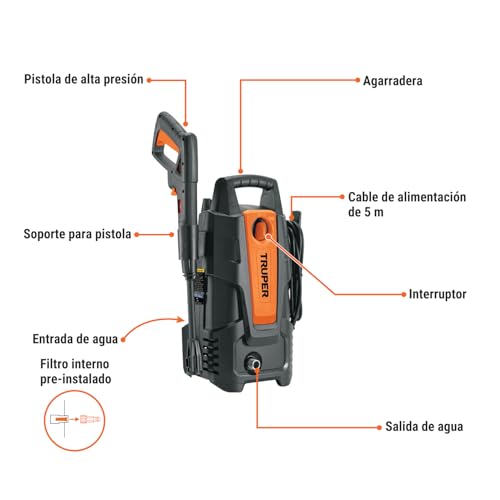 Hidrolavadora Pretul 12 pretul hidrolavadora marca TRUPER (3)