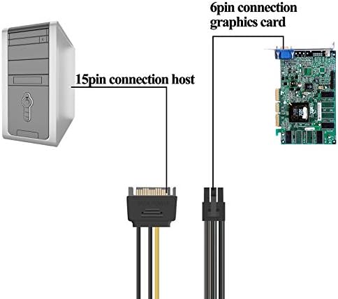 ZSHYBER SATA Power Cable, Sata 15 Pin to 6 Pin PCIe Graphics Video Card Power Cable Adapter, 20.50cm x 1PCS