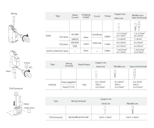 Contacteur de commande manuelle AC 2P 63A 2NO à fixation rapide sur rail DIN - 6