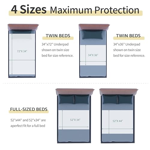 image for CoolShields Waterproof Bed Pads Incontinence Washable Reusable Bedwett