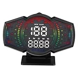 En affichant des informations sur le pare-brise, il réduit les problèmes des tableaux de bord traditionnels, améliorant ainsi la sécurité,affichage de l' gps,indicateurs de vitesse pour bateau