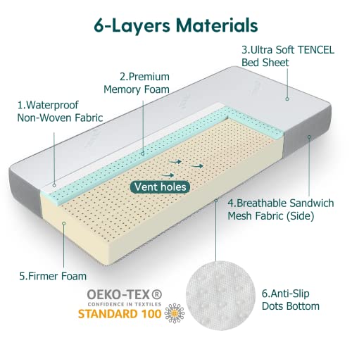 Babelio Memory Foam Crib Mattress For Baby & Toddler, Dual Sided, Standard Size Mattress For Crib And Toddler Bed With Premium Tencel Mattress Cover & Waterproof Lining #TOP4