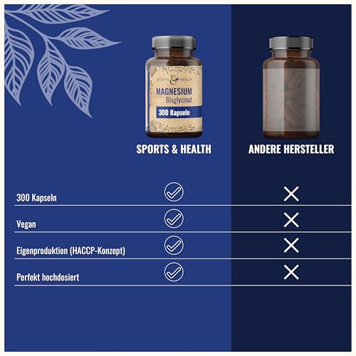 Magnesium Bisglycinat hochdosiert Kapseln – 300 Magnesium Glycinat Hochdosiert Kapseln – Bisglycinat 400mg pro Tagesdosierung – Vegan MagnesiumBisglycinat – MagnesiumGlycinate, Magnesiumglycinat 5