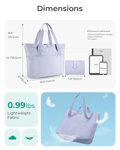 image for BAGSMART Tote Bag for Women, Foldable Tote Bag With Zipper Travel Larg