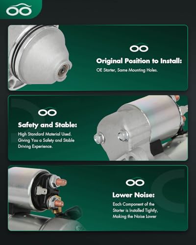 Image of SCITOO Starter Motor fit for Polaris Sportsman XP ATV EPS Forest X2 XP EPS Touring 2009-2016 Replacement Starter 19622