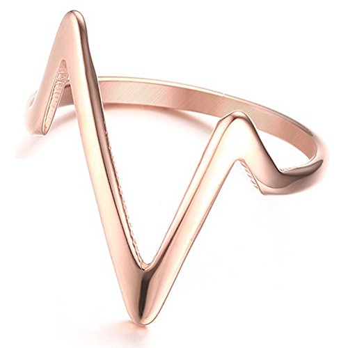 Jude Jewelers Stainless Steel Chevron Ring Statement Promise Anniversary Ring (Rose Gold, 7)