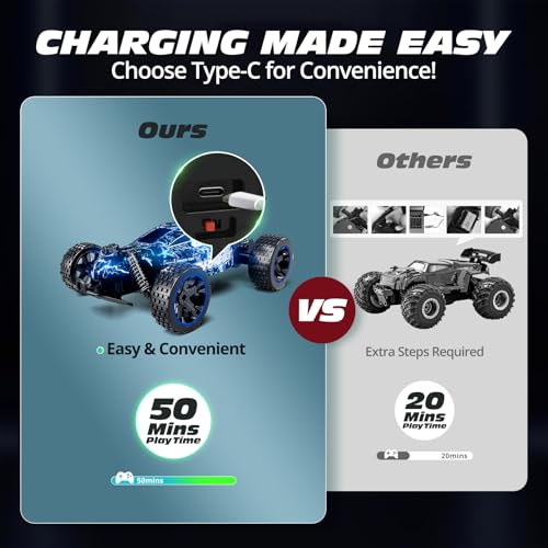 Image of Tecnock RC Racing Car, 2.4Ghz High Speed Remote Control Car, 1:18 2WD Toy Cars Buggy for Boys & Girls with Two Rechargeable Batteries for Car, Gift for Kids(Blue&Light)