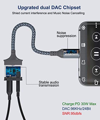 USB C a 3,5 mm Adattatori per Cuffie 2 in 1 Tipo