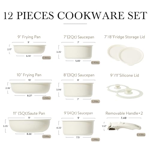 Encuentra reviews de Juego de sartenes y woks para cocina gourmet - solo los mejores. 23 Imagen adicional
