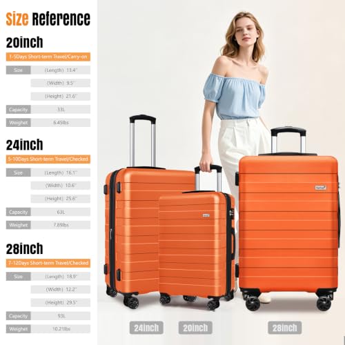 Image of KEYTANG Zebra Luggage Sets 3 Piece, 20 inch Carry On Luggage with Spinner Wheels, Hardside Business Travel Suitcase Set with TSA Lock, Lightweight Suitcase,20 /24 /28 inch,Orange