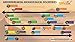 Dig It!: Archaeology for Kids