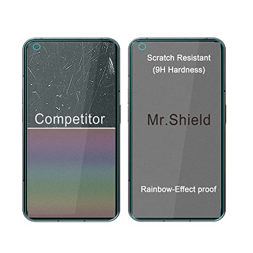 Image of [3-Pack]-Mr.Shield Designed For Nothing phone (1) [Tempered Glass] [Japan Glass with 9H Hardness] Screen Protector with Lifetime Replacement