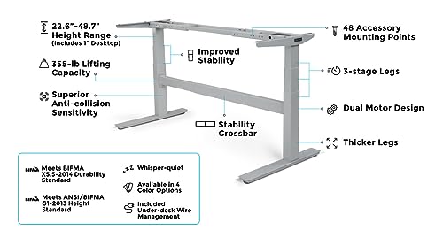Image of UPLIFT DESK - V2 Rubberwood Butcher Block (48 x 24 inch) 1.5 inch Desktop Standing Desk, Height Adjustable Commmerical Frame (White), Advanced Keypad, Wire Grommets, Wire Tray, Rocker Board