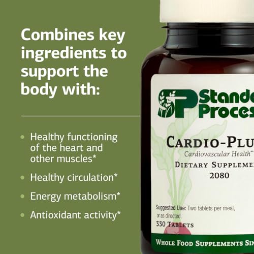 Standard Process Inc. 2080 Vitamin