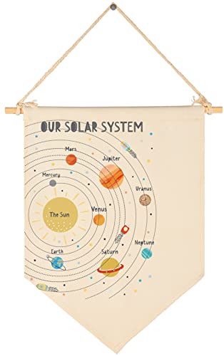 Image of Solar System Educational Decor,Space Decoration Gift-Canvas Hanging Pennant Flag Banner for Nursery Baby Kids Girl Boy Teen Bedroom Playroom Decor-Christmas Birthday Present