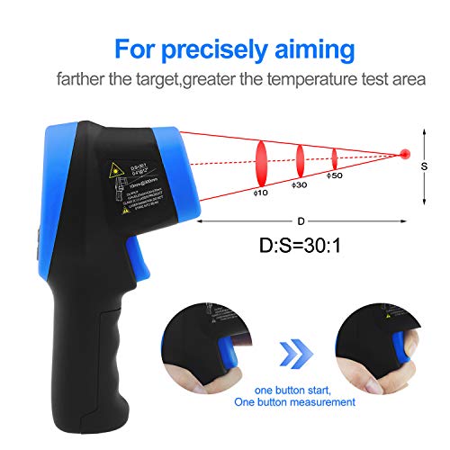 AOPUTTRIVER Infrared Thermometer,-58℉- 2732℉ (-50℃ to 1500℃),30:1 Distance Spot Ratio,AP-2732 Non-Contact Digital Double Laser Pointers and Flashlight FDA IR Temperature Gun(Black-2732)