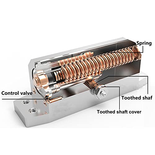 Door Closer, Automatic Residential Closers, Size 3 Spring Hydraulic Auto Door Closers, Easy Installation,Silver #TOP2
