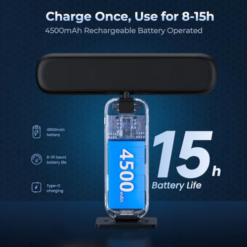 Image of FULEN Wireless Picture Lighting, Battery Wall Light, Indoor Art Lights for Painting, Photo Portrait, Dart Lighting, LED Wall Lamp with 3 Colour Temperatures, Remote Control with Timer