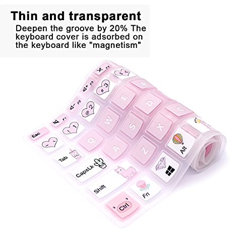 Protector de Teclado de Silicona para Lenovo 15.6 y 17.3 pulgadas miniatura 7