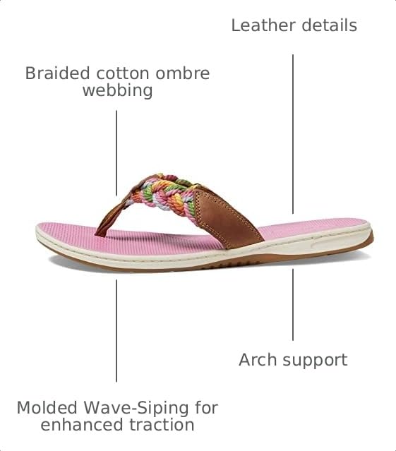 Image of Sperry Women's Parrotfish Braided Flip Flop Sandal