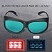LaserPair Blocking Red Laser Glasses, LED Red Light Therapy Safety Glasses 620-700nm Ruby Laser Safety Glasses for Laser Hair Removal 620nm,635nm, 650nm, 660nm,694nm
