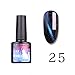 Produktbild aiyvi Gel-Nagellack, Motiv: Katzenauge, UV-/LED-Gel-Nagellack, semi-permanent, Set