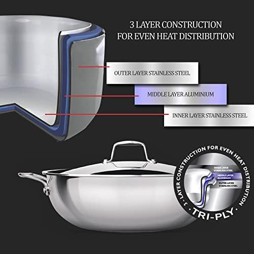 Image of MILTON Pro cook Induction Cookware & Gas Stove Friendly Triply Stainless Steel Kadhai with Lid 18 cm /1.4 Litre | 3 Layer Thick Base | Even & Fast Heating | Less Oil Healthy Cooking | 3 Year Warranty