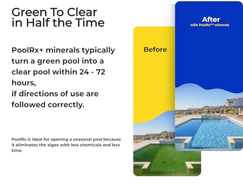 PoolRX+ Pool Unit 20k-30k gallons