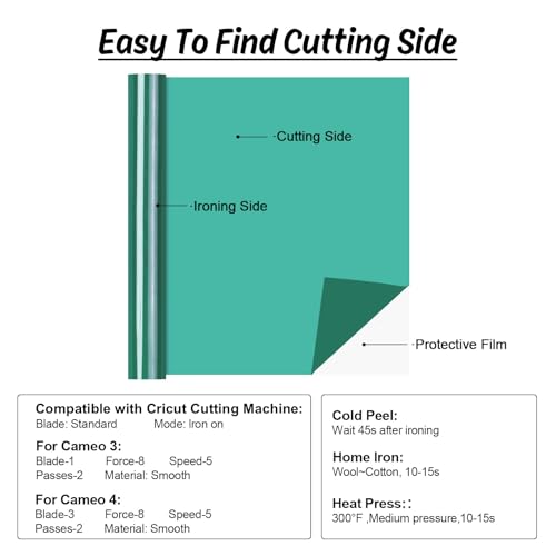 Image of HTVRONT HTV Vinyl Rolls Heat Transfer Vinyl, Green HTV, 12 inch x 5ft | HTV Vinyl For T-Shirts, Iron on Vinyl for All Cutter Machine, Easy to Cut & Weed