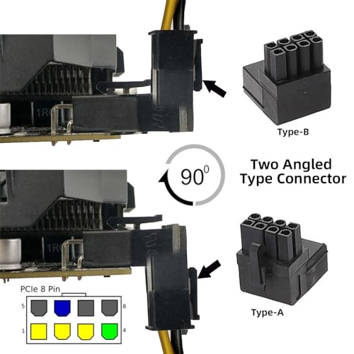 Adaptador conector ATX 8P x2 para GPU tarjeta gráfica miniatura 3