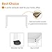 Need 63 Inch Large Computer Desk - Modern Simple Style Home Office Gaming Desk, Basic Writing Table for Study Student, White Metal Frame, White