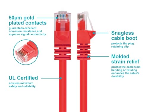 Image of Monoprice Cat6 3ft Red Crossover Patch Cable UTP 24AWG 550MHz Pure Bare Copper Snagless RJ45 Fullboot Series Ethernet Cable