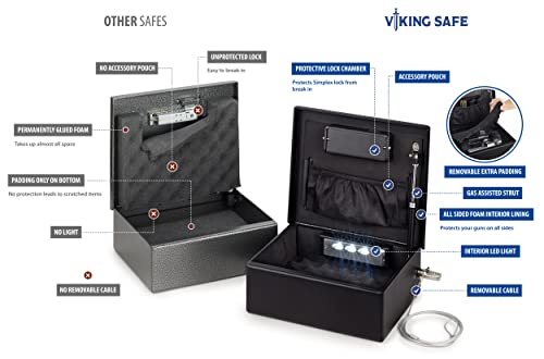 Image of Viking Security Safe VS-12LSX Mechanical Simplex Two-Gun Safe