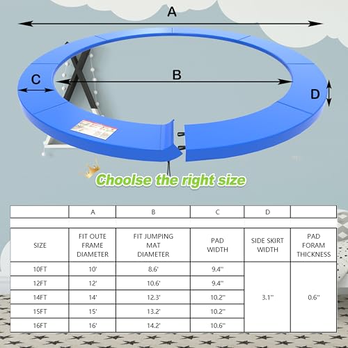 Deomod Trampoline Pad, 10FT 12FT 14FT 15FT 16FTTrampoline Replacement Safety Pad, Universal Trampoline Pads, Spring Cover, Waterproof, Tear Resistant, Round Arch Trampoline Parts (Blue, 15FT) by deomod - Used condition - Image 6