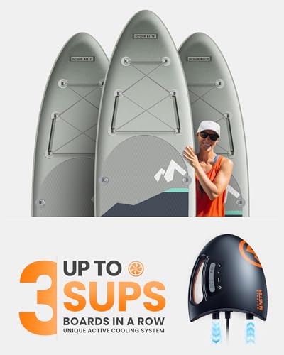 OutdoorMaster Shark High Pressure SUP Pump - Electric Air Pump with 20 PSI Active Cooling System Dual Stage Inflation & Auto-Off for Inflatable Paddle Board, Boats, Water Sports Inflatables -2nd Gen