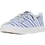 Blue White