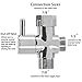 SOMDARHK Bidet T Adapter with Shut-off Valve: 3 Way Brass T-valve for Bidet 7/8”X 7/8”X 1/2” - Tee Connector Leakproof Adjust Water Pressure Toilet Attachment Bathroom Installation